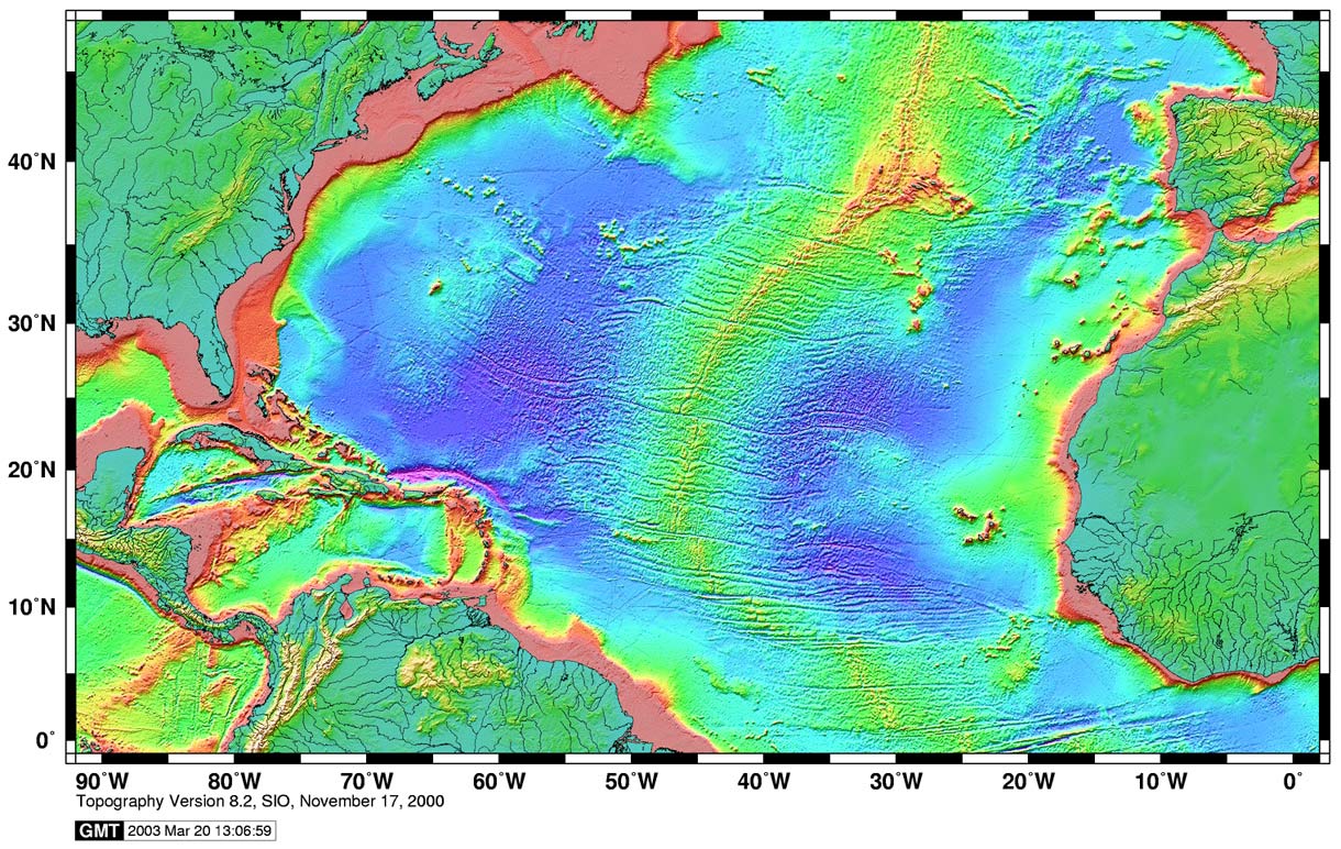 Atlantic Ocean Currents